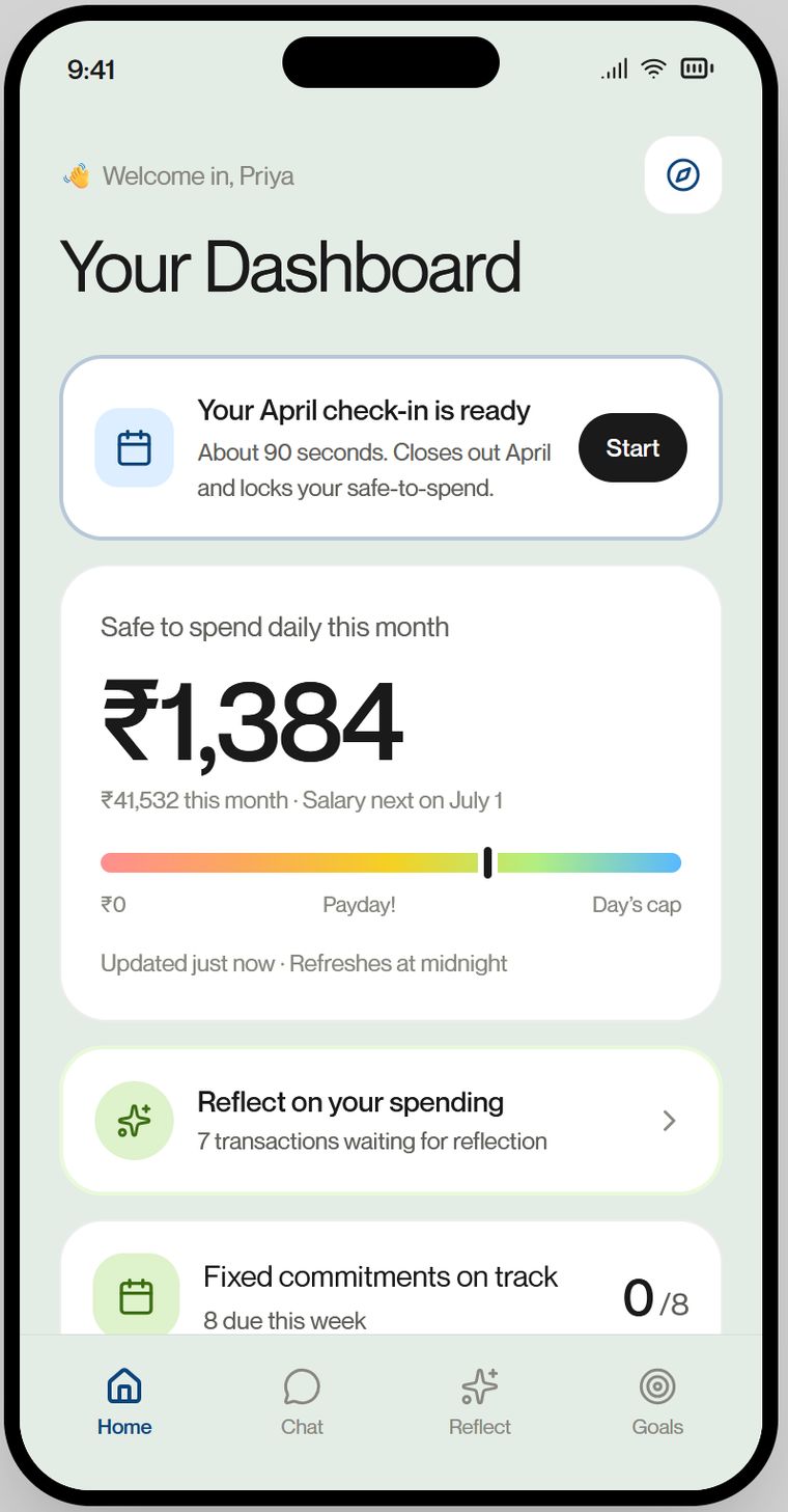 Savio's home screen: an April check-in prompt, "Safe to spend daily this month" showing ₹1,384 with the month total and next salary date, a reflection prompt, and fixed commitments on track.