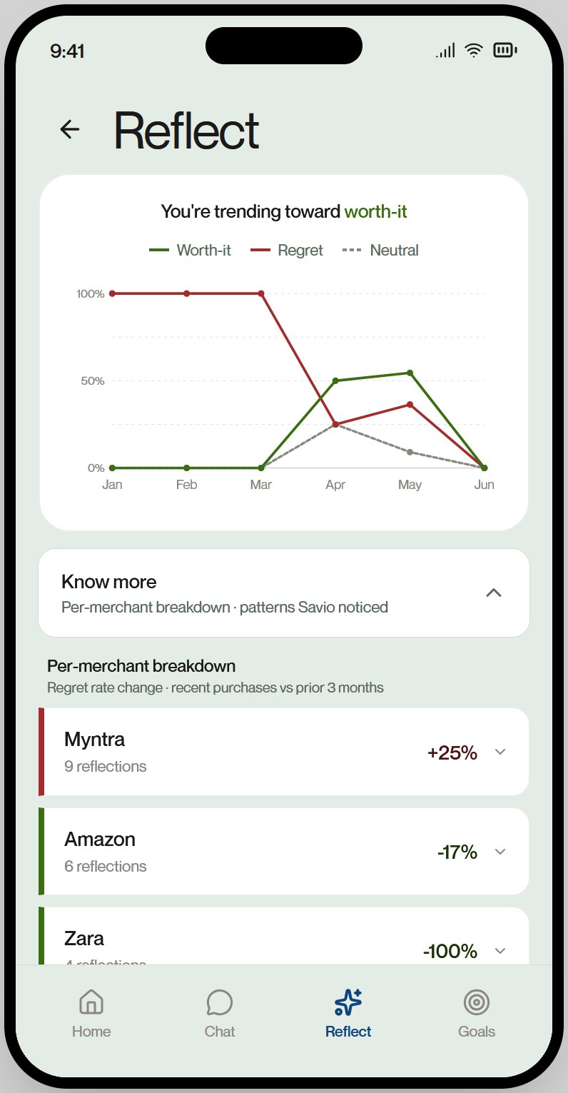 Savio&rsquo;s Reflect screen showing a worth-it versus regret trend over six months and a per-merchant breakdown of regret rates.